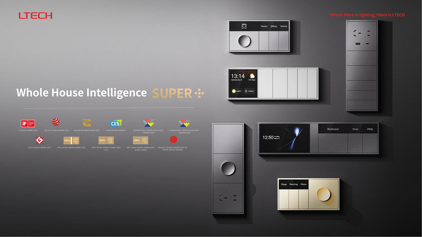 Smart Home Automation