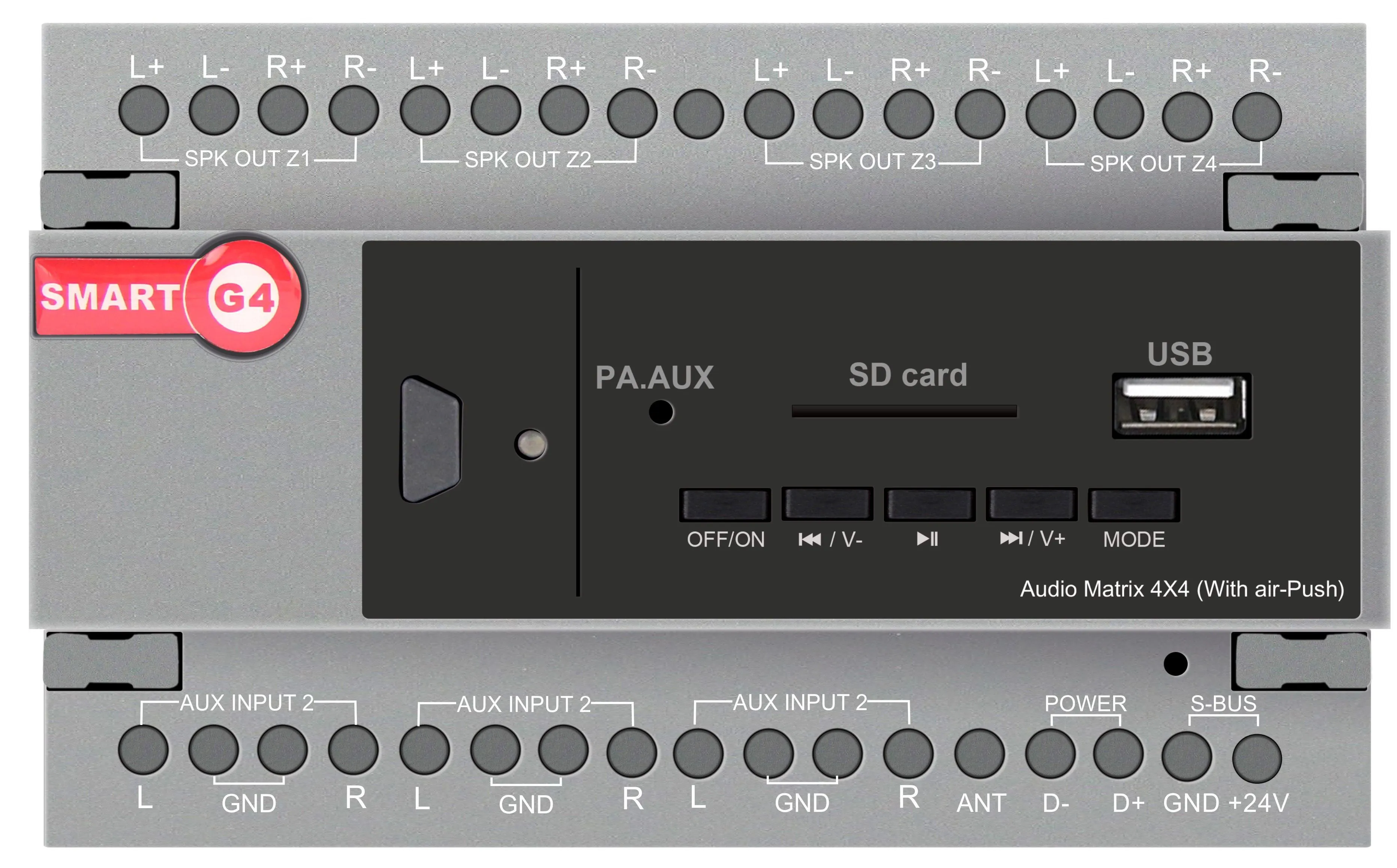 Speaker Selector (6 Zone/ 12 Channel)