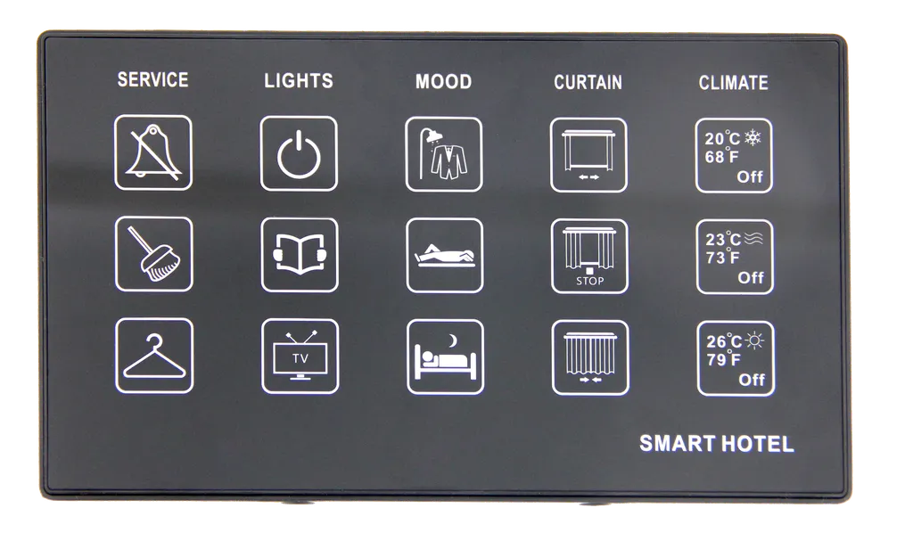 hotel automation system