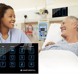 Inpatient Nurse Call System, NCS.